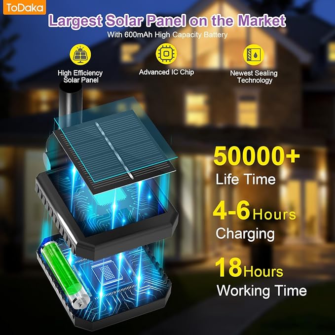 Solar Lights Outdoor Waterproof, 4 Pack Upgraded Garden Lights Solar Powered - Image 9