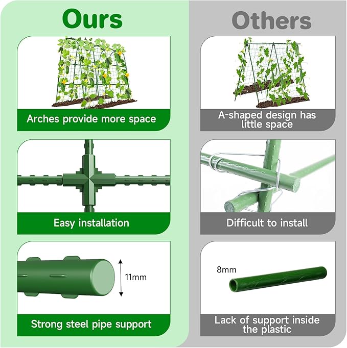 Cucumber Trellis for Raised Bed, U-Shape Garden Trellis for Climbing Plants - Image 5