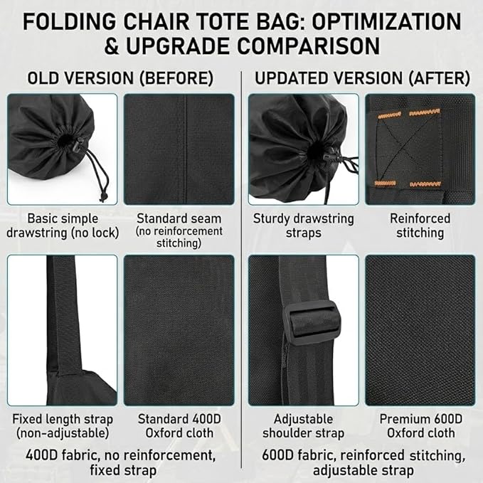 FAIR WIND 2 Pack Heavy Duty Camping Chair, Oversized Padded Folding Chair - Image 7
