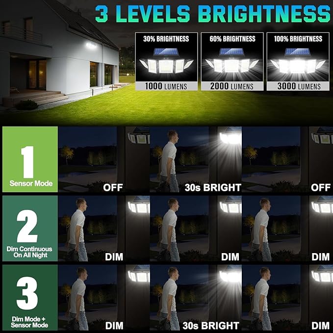 Solar Lights Outdoor Waterproof Motion Sensor - Image 4