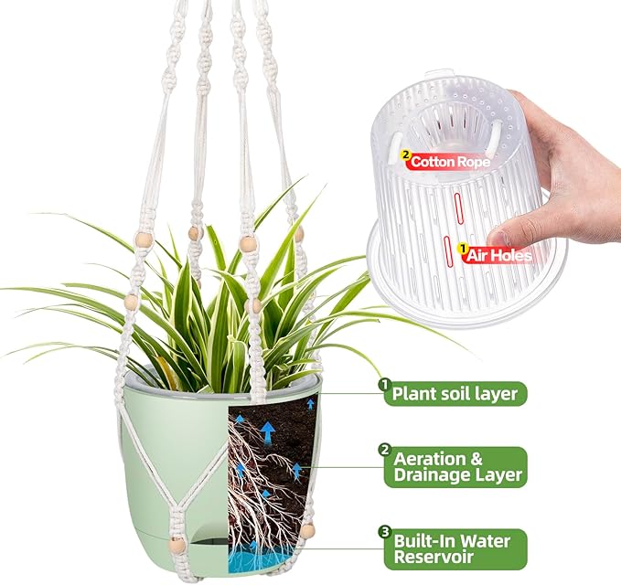 2-Pack 7..1-Inch Self-Watering Hanging Planters - Image 4