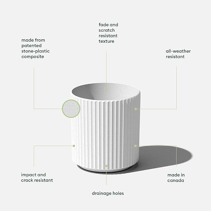 Veradek Demi Series Round Planter - Image 2