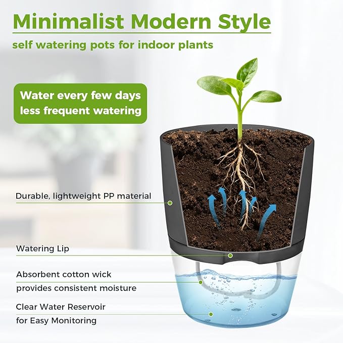 Planterhoma 5 Pack Self Watering Pots - Image 5