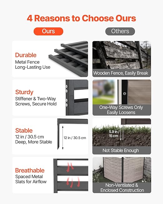 VEVOR Metal Privacy Screen, Garden Divider Panel - Image 4