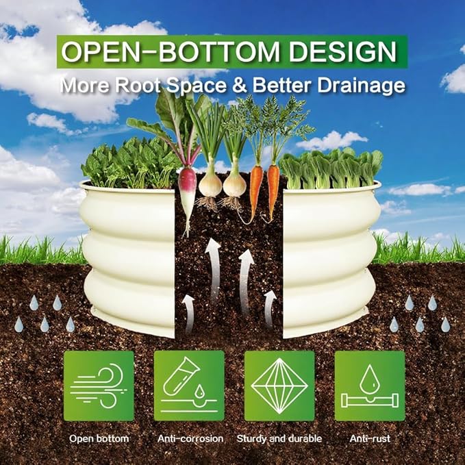 GARDMAX 2x2x1FT Galvanized Round Raised Garden Bed Kit, Metal Planter Boxes - Image 2