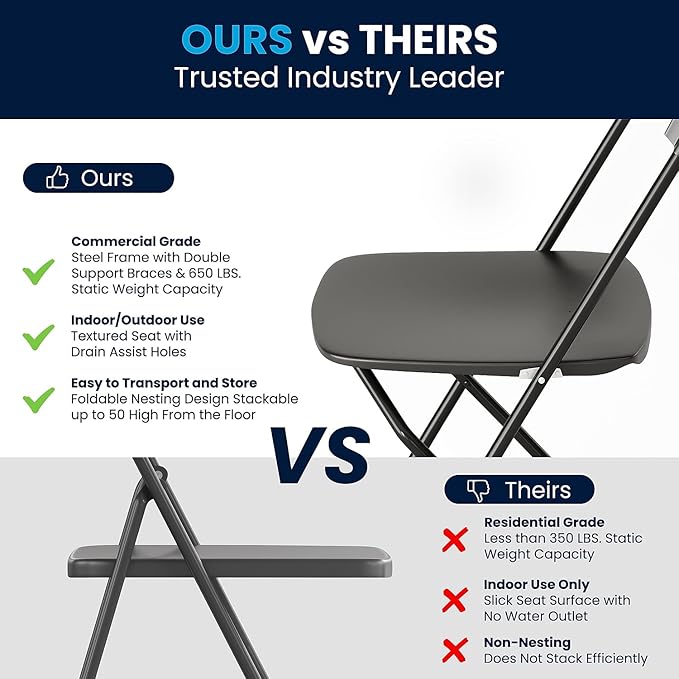 Flash Furniture Hercules Series Plastic Folding Chair - Image 9