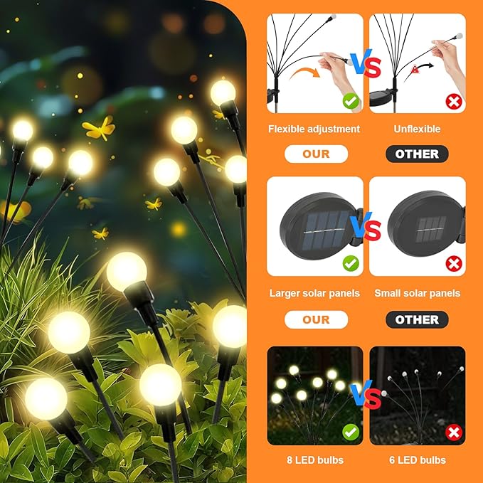 ALSO GO Solar Lights Outdoor, 2 Pack 16 LEDs Firefly Lights, Waterproof Solar - Image 3