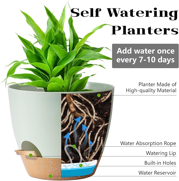 Self Watering Planter Pots Set of 5 - Image 3