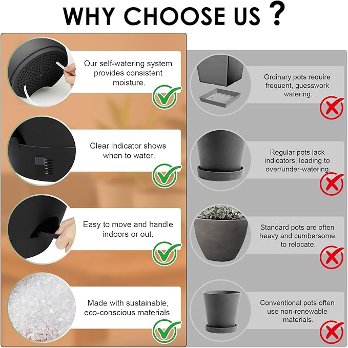 Self-Watering Plant Pots with Water Level Indicator, Drainage Holes & Saucers – - Image 3