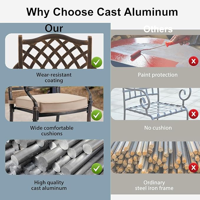 7-Piece Cast Aluminum Patio Furniture, Patio Dining Set - Image 4