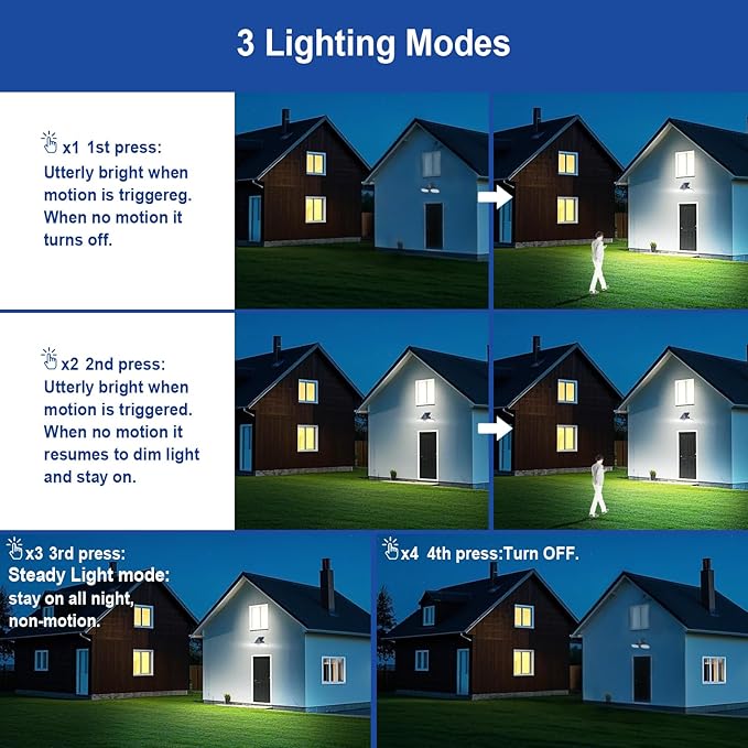 EMANER Outdoor Motion Lights Solar Powered, Solar Flood Lights, Stay On or - Image 2