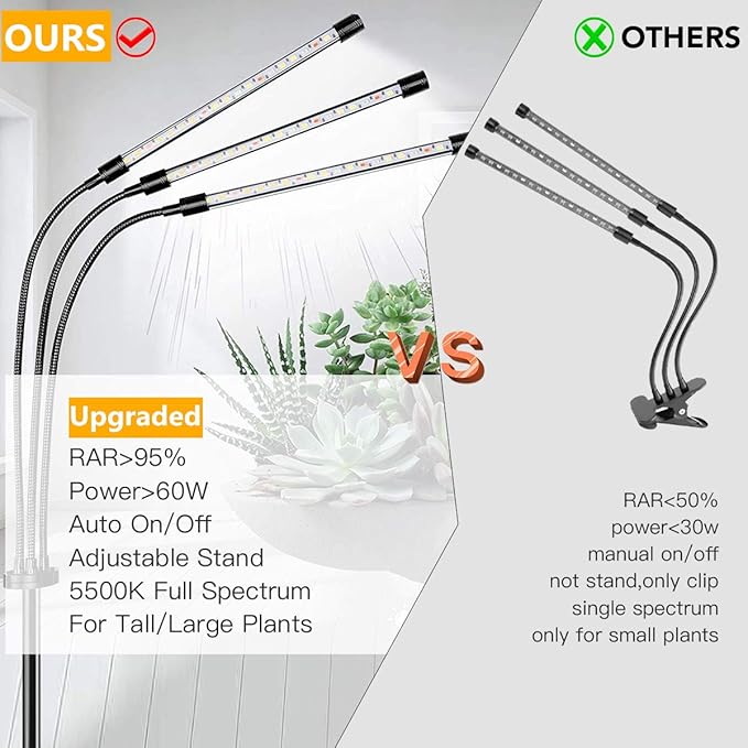 GHodec Grow Light with Stand, 60 LED 5500K Full Spectrum Floor Plant Light - Image 7