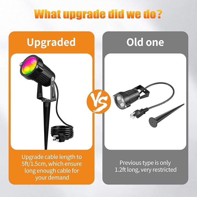 OurLeeme Lawn Flood Light Stake, 2-in-1 Waterproof Outdoor Remote controlle - Image 3