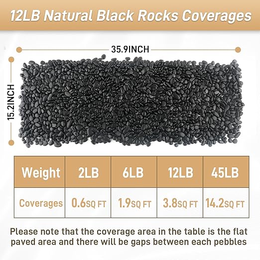 12lb Black Rocks for Planters- 1/4" - Image 5