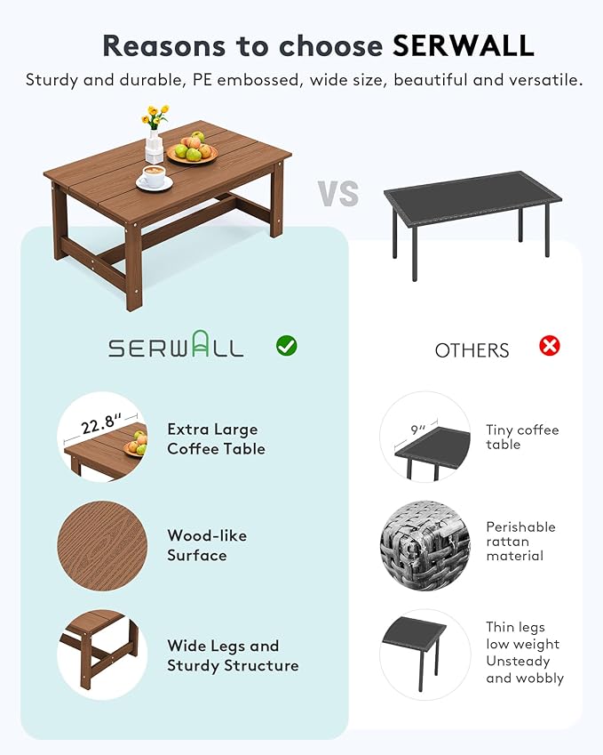 SERWALL HDPE Patio Coffee Table, Rectangle Outdoor Coffee Table, All-Weather - Image 5