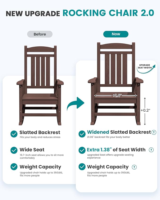SERWALL Oversized Outdoor Rocking Chair, All-Weather Patio Rocking Chair - Image 4