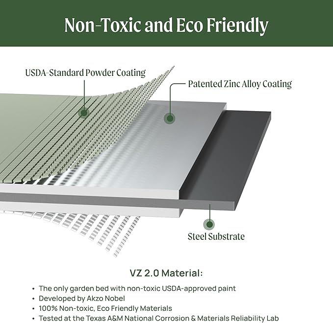 Rolling Elevated Raised Garden Bed-V Series, 1000 Lbs Weight Capacity, Outdoor - Image 3