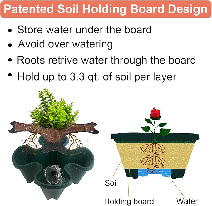 DUNCHATY Stackable Planter, Vertical Garden Planter - Image 5