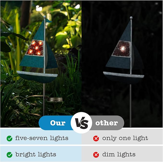 Solar Garden Lights Sailboat Stake Decor-Yard Outdoor Statue Decorations - Image 6