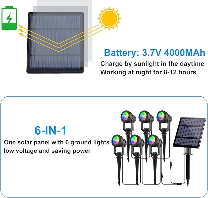 Solar Spot Lights Outdoor Color Changing, Solar RGB Spotlights Waterproof - Image 3