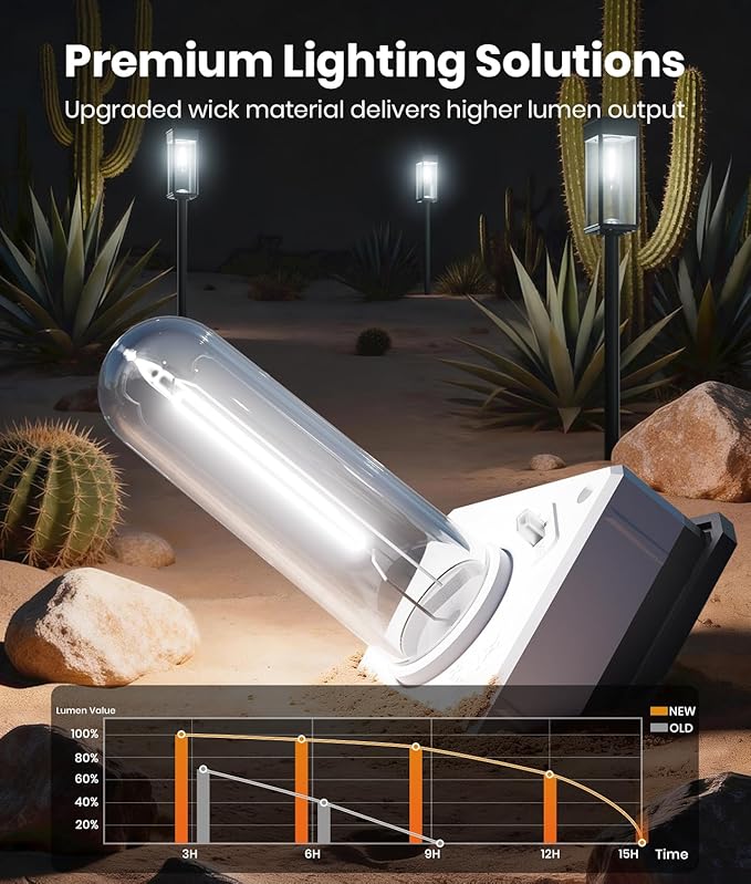 Solar Pathway Lights Outdoor, 6 Pack Bright Solar Lights Outdoor, Auto On/Off - Image 2