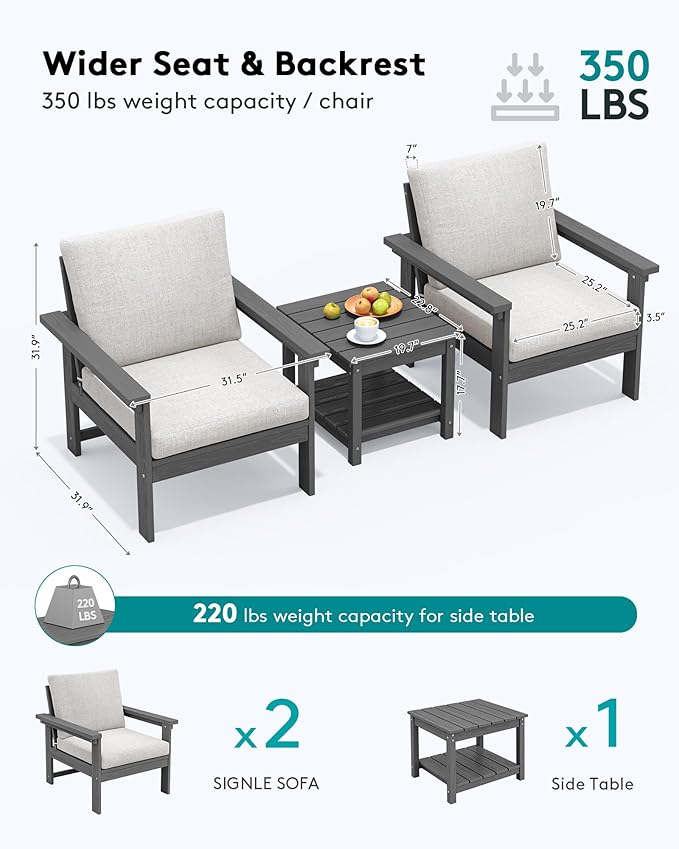 SERWALL HDPE Patio Sofa Set, 3-piece Sectional Outdoor Furniture Set, All - Image 2
