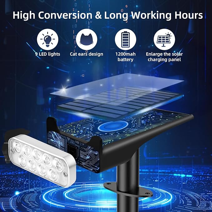 Solar Spotlights Outdoor Waterproof Landscape Path Lights Solar Dusk to Dawn - Image 2