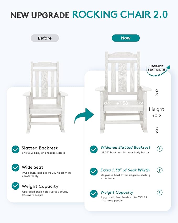 SERWALL Outdoor Rocking Chair White Set of 8, All Weather Patio Rocking Chair - Image 2