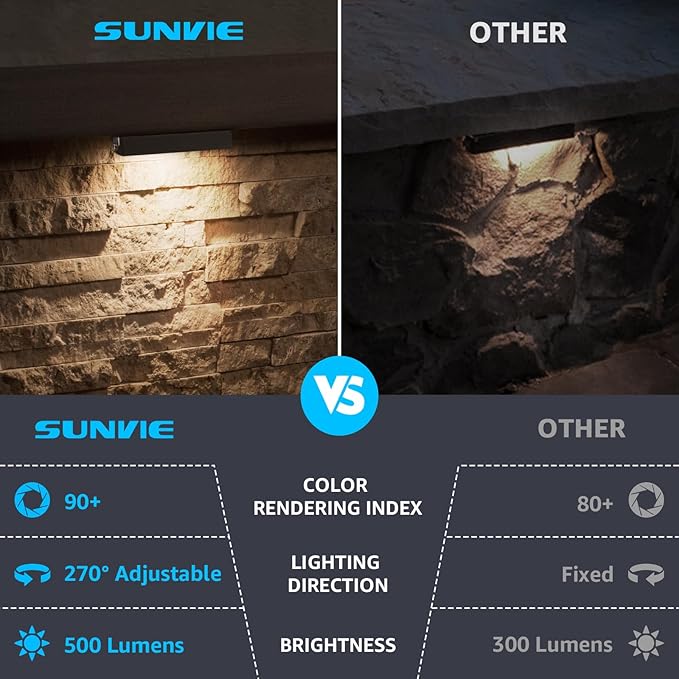 SUNVIE 8-Pack 7 Inch Retaining Wall Lights 5W LED Waterproof Hardscape Lighting - Image 3