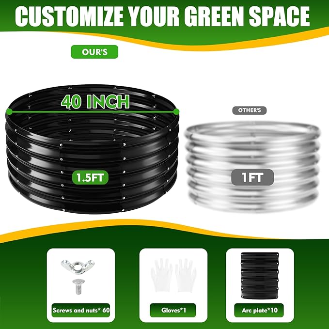 17" Tall Elevated Round Metal Rised Garden Bed- 3.3'x3.3' in Size and 0.8MM - Image 3