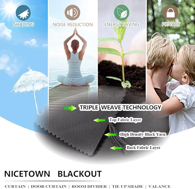 NICETOWN Outdoor Curtain Sunblock - Image 5