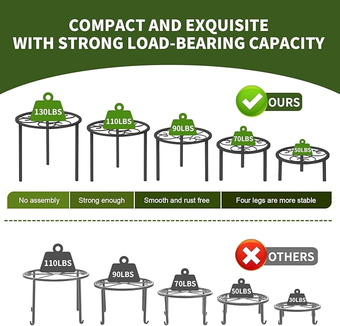 5-piece set of metal plant potted flower racks, heavy-duty flower pot plant - Image 4
