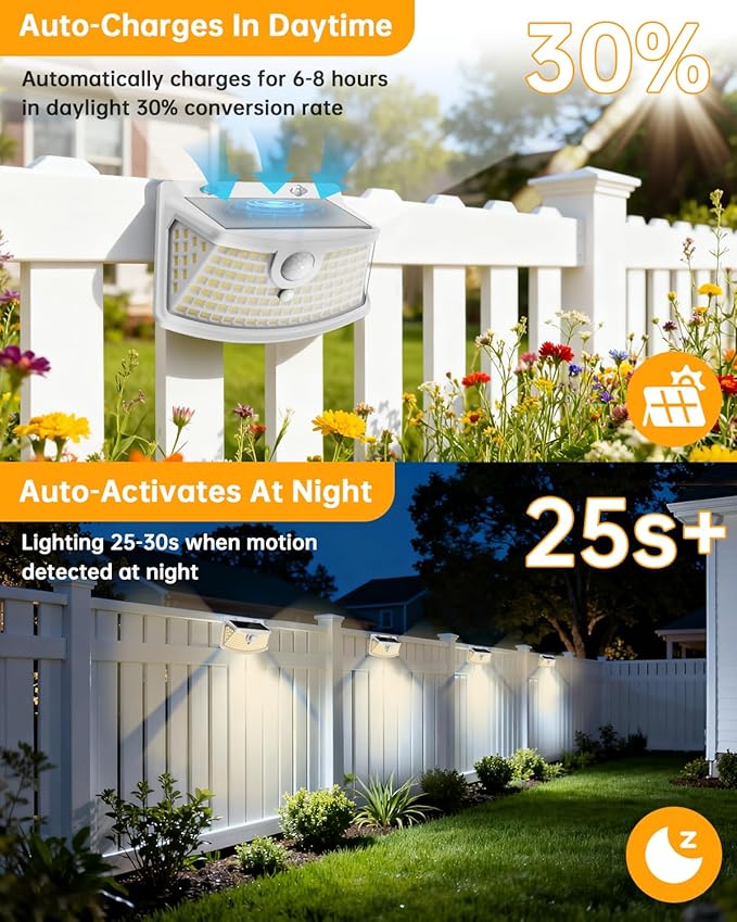 Aootek New Solar Motion Sensor Lights 120 LEDs - Image 5