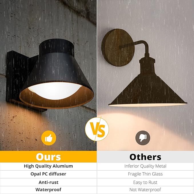 UME 2 Pack LED Outdoor Wall Light Fixtures, Exterior Waterproof Wall Lantern - Image 4