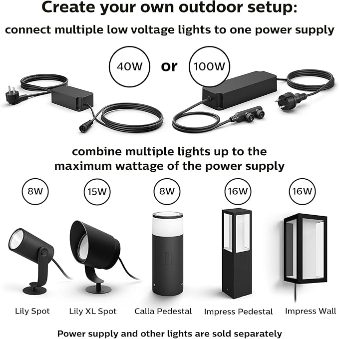 Philips Hue Lily Outdoor Smart Spotlight Base Kit, 3 Pack, Low Voltage - Image 10
