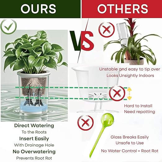 GreenShip 4-Pack Patented Self-Watering Spikes – DIY Plant Watering System - Image 4
