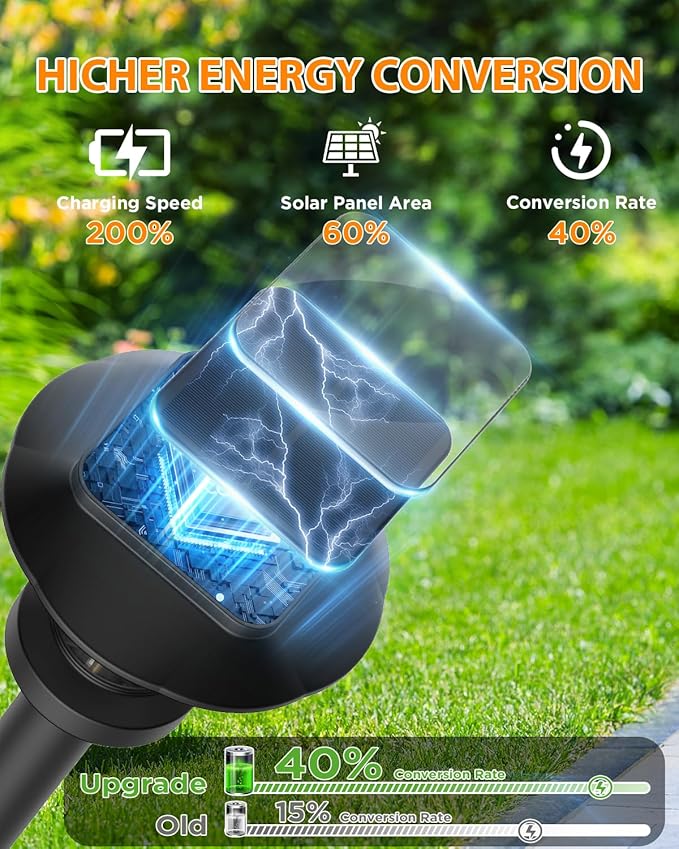 ALEPOD Solar Pathway Lights Outdoor - Image 3