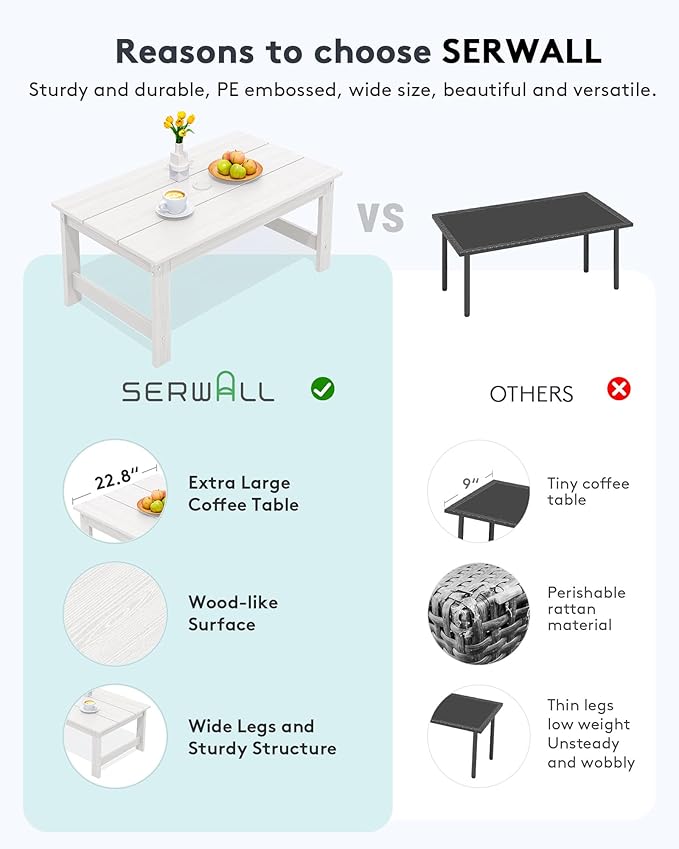 SERWALL HDPE Patio Coffee Table, Rectangle Outdoor Coffee Table, All-Weather - Image 6