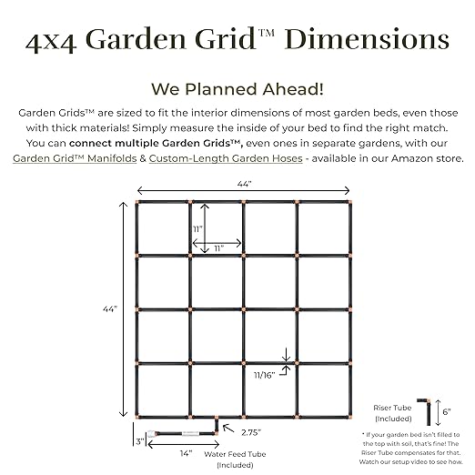 The Garden Grid | Garden Watering System - Image 8