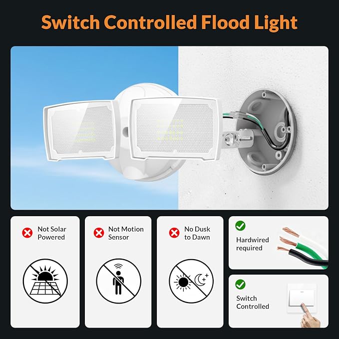 LEPOWER 28W 3000LM ‌LED Security Flood Light‌ ‌Outdoor‌, Switch Controlled - Image 2