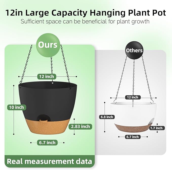ZMTECH 12 Inch Hanging Planters - Image 5