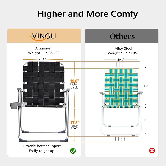 VINGLI Aluminum Oversize Patio Lawn Chairs Folding Set of 2 - Image 5