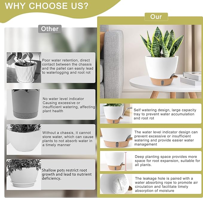 Plant Pots, 12/10/9/8/ Inch Large Plastic Self Watering Flower Pots Indoor - Image 6