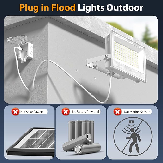 Onforu 120W Flood Lights Outdoor, 12000lm White LED Work Light - Image 2