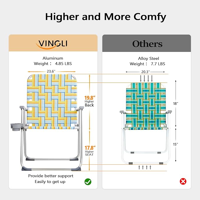 VINGLI Aluminum Oversize Patio Lawn Chairs Folding Set of 2 - Image 3