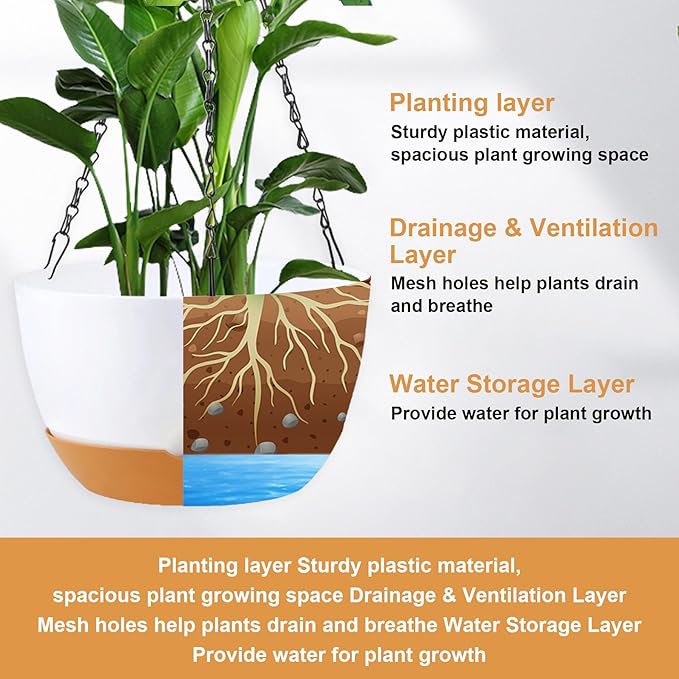 10 inch Hanging Planters Self Watering Pots - Image 3