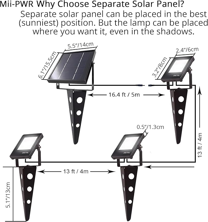 Solar Spot Lights Outdoor, ZETA Waterproof Metal Cool White 3-in-1 Auto On/Off - Image 2