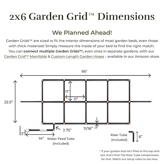 Garden Grid Watering System | Raised Garden Bed Drip Irrigation System – But - Image 7