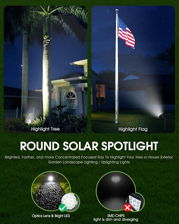 DBF Solar Spot Lights Outdoor Waterproof IP65, Cool White, 600LM High Bright - Image 4