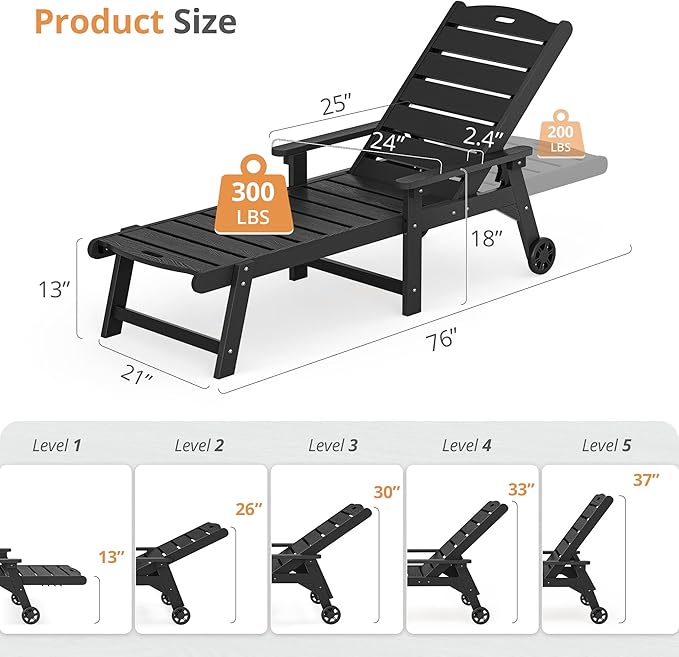 LUE BONA Outdoor Chaise Lounge Chairs Set of 2, HDPS Lounge Chair, 5 Positions - Image 2